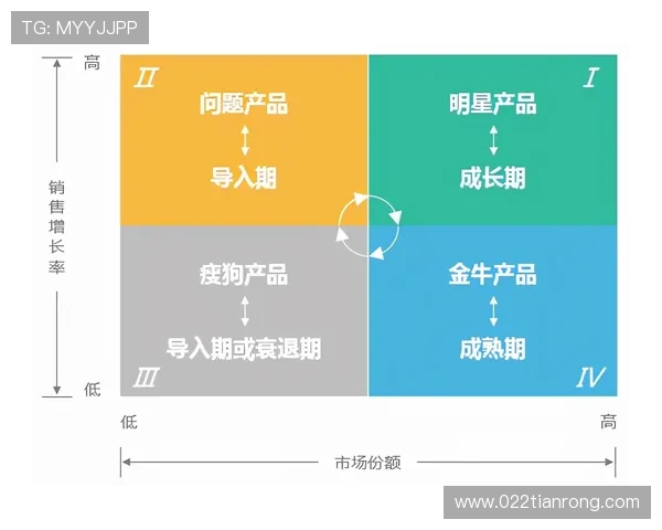 成都网球队比赛经验分析与数据洞察提升竞技水平的策略探讨