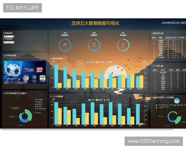 深入探讨成都足球队在比赛中的意识表现与数据分析的关联性
