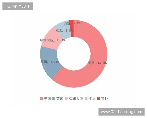 深圳足球队在大师赛中的速度优势分析与表现评估 深圳足球队在大师赛中的速度优势分析与表现评估