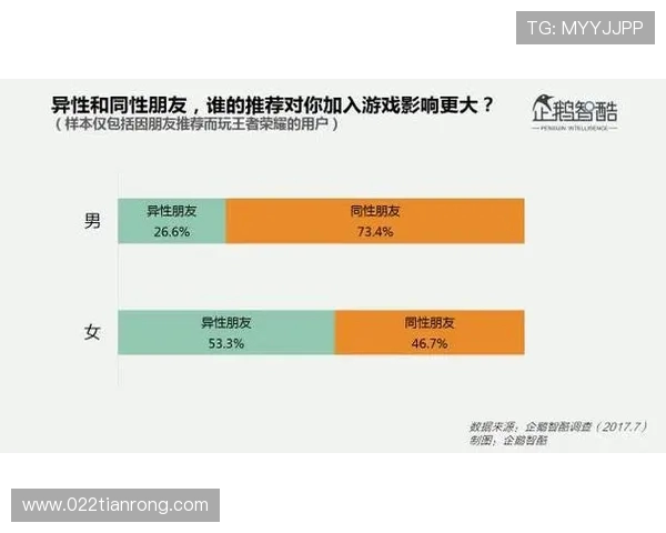深度探讨李娜在王者荣耀中的成长与挑战之路 深度探讨李娜在王者荣耀中的成长与挑战之路