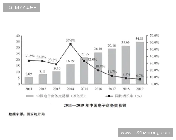 热议英雄联盟LNG战队配合变革带来的新机遇与挑战分析