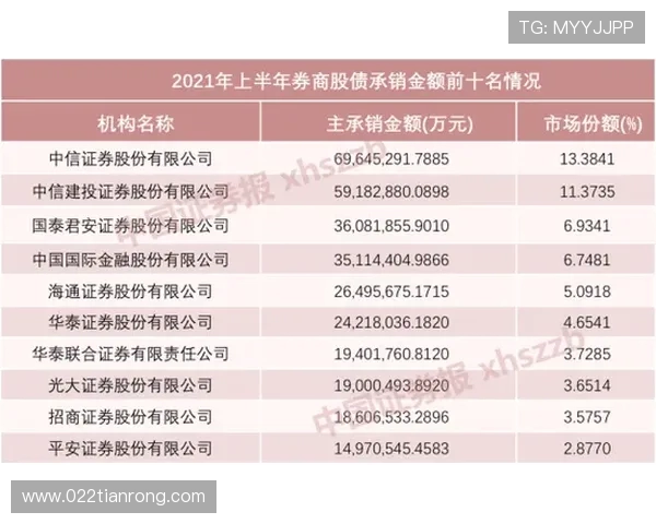 重庆网球队在欧锦赛中以65分稳居积分榜首位展现强劲实力